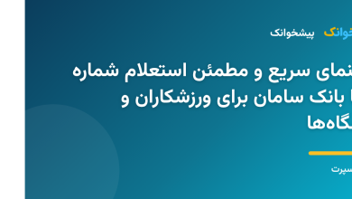 مراحل استعلام و بررسی شماره شبا بانک سامان به صورت آنلاین
